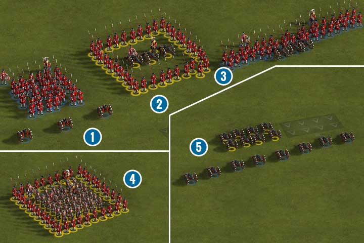 Formations can be used for different purposes. - Formations | The Basics - The Basics - Cossacks 3 Game Guide