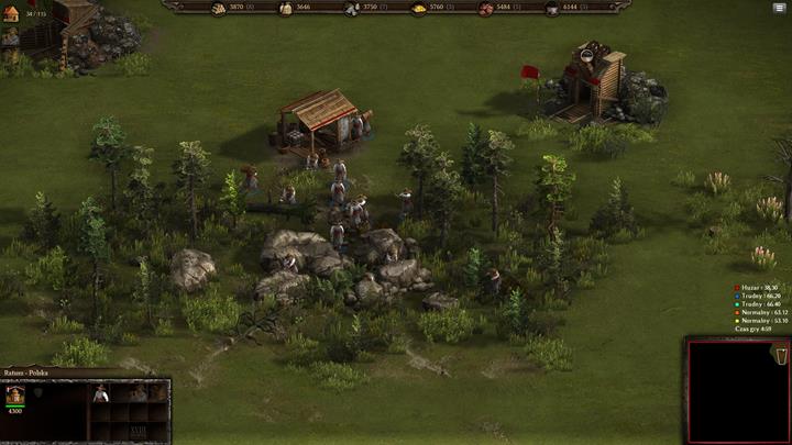 First, make sure you have access to the basic resources - Advice | The Basics - The Basics - Cossacks 3 Game Guide
