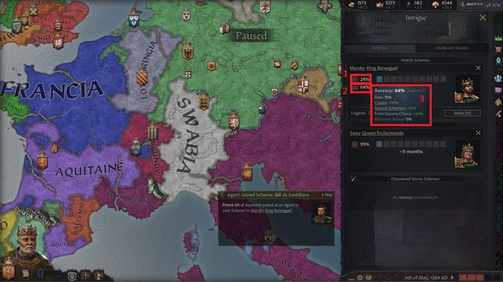 In the scheme window, you will also find the Success Chance - 1 and Secrecy - 2 of the schemes you are plotting - Crusader Kings 3: Council and court - Kingdom management - Crusader Kings 3 Guide