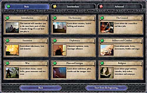 There is a very useful tutorial in a main menu. - Problem? - Basics - Crusader Kings II - Game Guide and Walkthrough