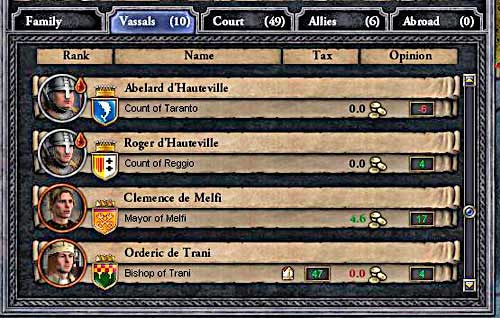 Title informs you to which group particular person belongs (look: Glossary: Landed Titles) - General laws - basics - Laws - Crusader Kings II - Game Guide and Walkthrough