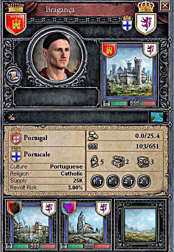 Feudal lords manage castles, townsmen cities and clerge bishoprics, look at Glossary - Problem? - Laws - Crusader Kings II - Game Guide and Walkthrough