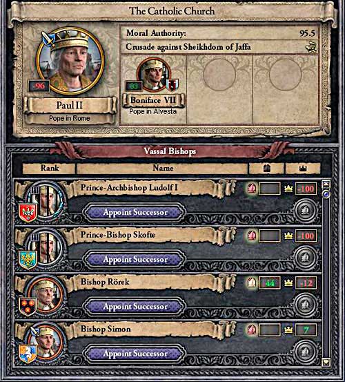 You can appoint successor to the antipope too, like in case of bishops (free investiture). - Antipope - Religion - Crusader Kings II - Game Guide and Walkthrough