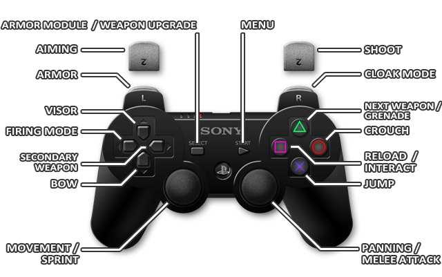 1 - PlayStation 3 - Controls - Crysis 3 - Game Guide and Walkthrough