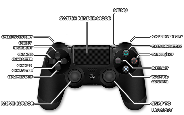 1 - Controller (PC/PS4) - Controls - Day of the Tentacle: Remastered - Game Guide and Walkthrough