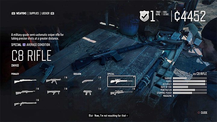 Upon reaching the iron Mikes camp, you receive the opportunity to purchase two new sniper rifles - C8 rifle for 2250 credits and Talon 7 for 3750 credits - Days Gone: How to get sniper rifle? - Character and inventory - Days Gone Guide