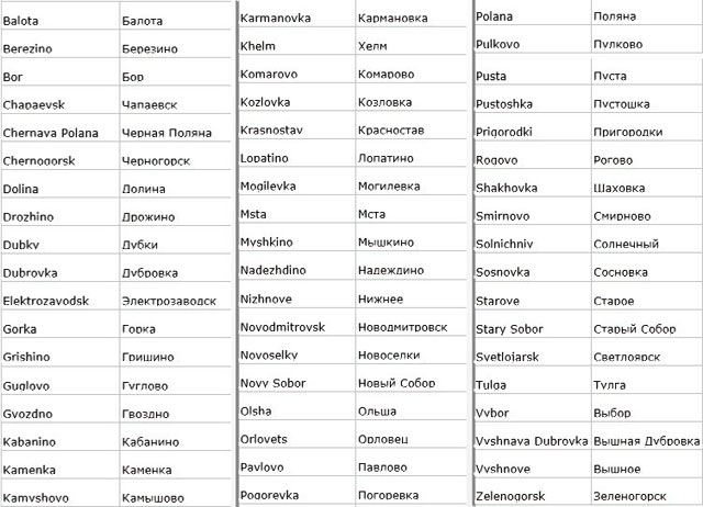 As time passes, youll learn to live without it - 5. Navigation - DayZ - Game Guide and Walkthrough