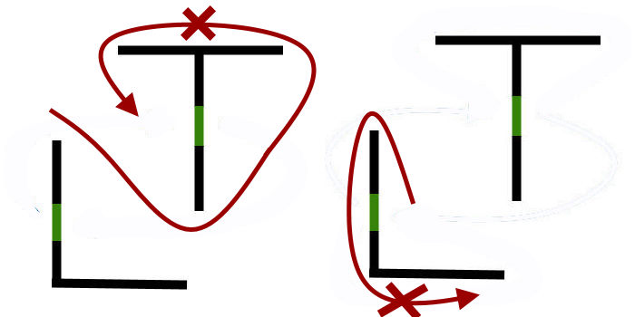 Here are optimum paths for killers - Dead by Daylight: Looping - windows and palettes - Dead by Daylight: Basics - Dead by Daylight Guide