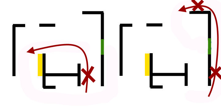 The final structure, which is also the best place to loop a killer is the shack - Dead by Daylight: Looping - windows and palettes - Dead by Daylight: Basics - Dead by Daylight Guide