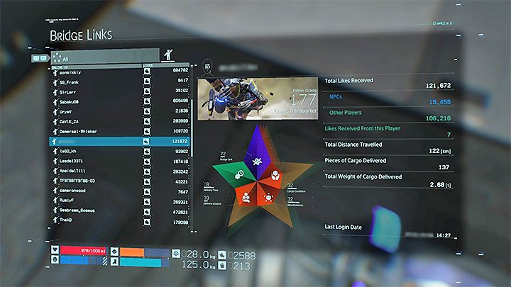 6) Set Bridge Links with other players - this process is highly automated - What does multiplayer look like in Death Stranding? - Multiplayer and social elements - Death Stranding Guide