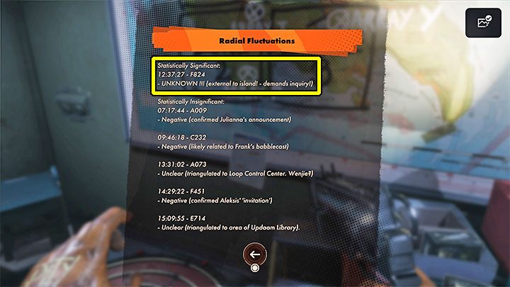 In the laboratory, you can find various collectibles, as well as Minicom with recorded messages - Deathloop: Lost in Transmission - walkthrough - Visionary Leads - Deathloop Guide