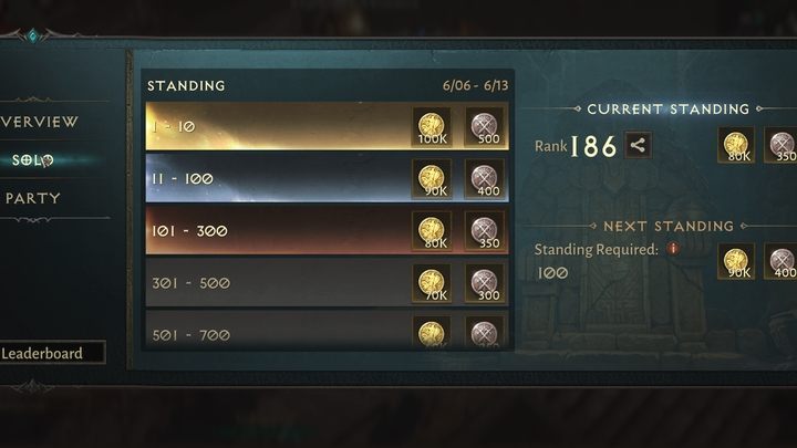 To get a high position, you do not have to force your way to reach the highest levels - Diablo Immortal: Challenge Rift - Activities - Diablo Immortal Guide