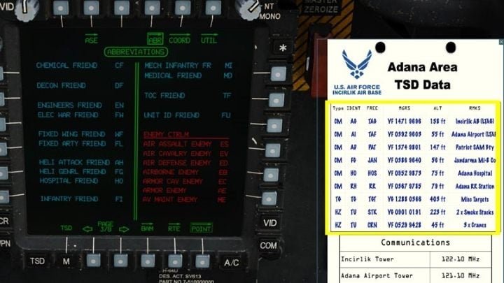 Press RShift + K to display the kneeboard - DCS AH-64D Apache: Basic GPS Navigation and map points - Flight and Navigation - DCS AH-64 Apache Guide