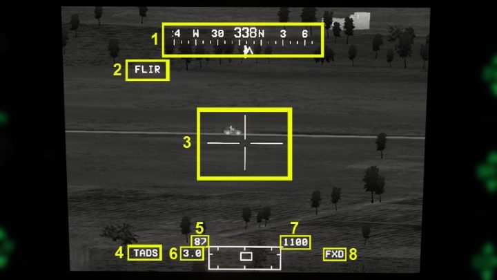 3 - TADS - Target Acquisition and Designation Sight - Systems and Sensors - DCS AH-64 Apache Guide