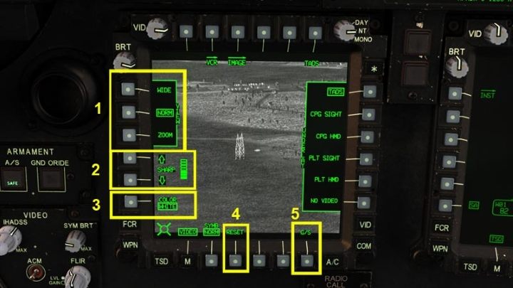 After the appearance of the video image, the following options are available - TADS - Target Acquisition and Designation Sight - Systems and Sensors - DCS AH-64 Apache Guide