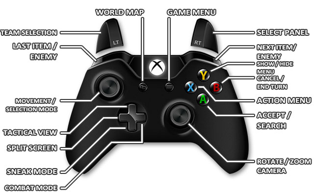 1 - Xbox One | Controls - Controls - Divinity: Original Sin Game Guide