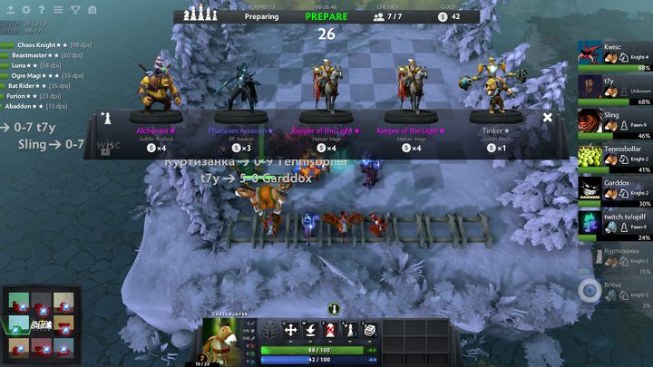 DOTA 2 Auto Chess: The Best Hero Class Combos and Tips