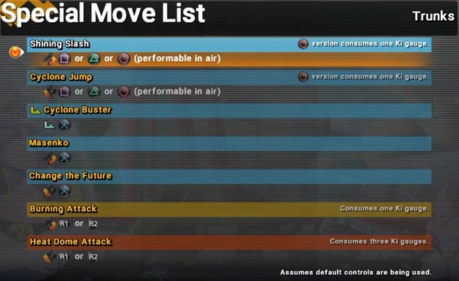 1 - Trunks | Characters - Characters - Dragon Ball FighterZ Game Guide
