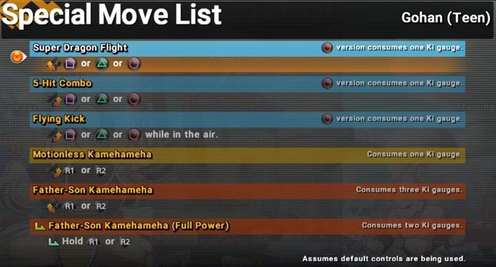 1 - Gohan (Teen) | Characters - Characters - Dragon Ball FighterZ Game Guide