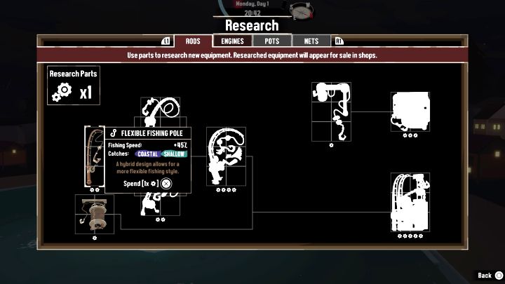 Research Parts: 2 (go to the Shipwright after donating the parts) - Dredge: List of all Rods - Basics - Dredge Guide