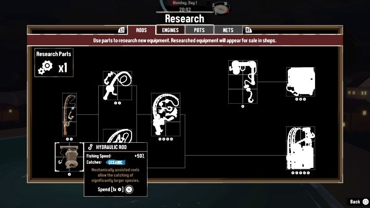 Research Parts: 1 (visit the Shipwright after donating the parts) - Dredge: List of all Rods - Basics - Dredge Guide