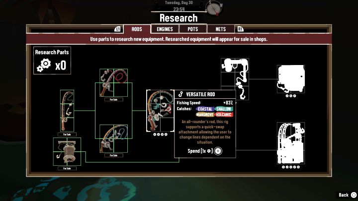 Research Parts: 4 (visit a Shipwright after dontating the parts) - Dredge: List of all Rods - Basics - Dredge Guide