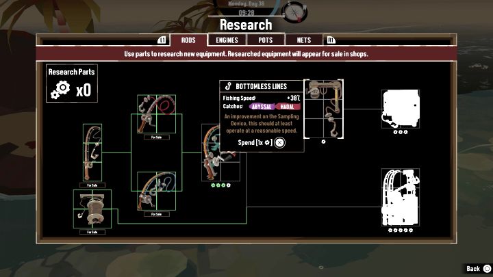 Research Parts: 1 (visit the Shipwright after donating the parts) - Dredge: List of all Rods - Basics - Dredge Guide