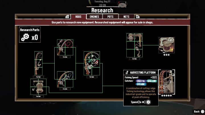 Research Parts: 5 (go to the Shipwright after donating the parts) - Dredge: List of all Rods - Basics - Dredge Guide