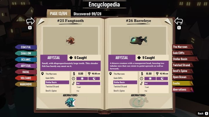 If you're curious which species you're still missing, check the Encyclopedia - Dredge: How to fish for Aberrations? - FAQ - Dredge Guide