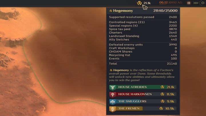 Victory by points - Dune Spice Wars: Victory conditions - best ways to win - Basics - Dune Spice Wars Guide