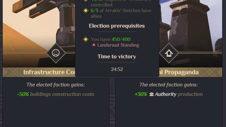 When you take your seat, you will see a timer counting down 60 days = 30 minutes - Dune Spice Wars: Victory conditions - best ways to win - Basics - Dune Spice Wars Guide