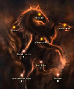 The name of the skill - ESO: Level 50 guide, tips - ESO in 10 Easy Steps - The Elder Scrolls Online Guide