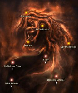 The name of the skill - ESO: Level 50 guide, tips - ESO in 10 Easy Steps - The Elder Scrolls Online Guide