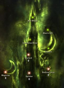 The name of the skill - ESO: Level 50 guide, tips - ESO in 10 Easy Steps - The Elder Scrolls Online Guide