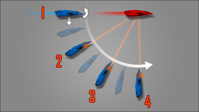 This kind of strafing should be known to everybody who ever played some shooters - Basic maneuvers - Fight and Weaponry - Elite: Dangerous - Game Guide and Walkthrough