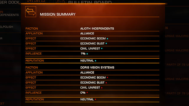 Remember though, increased reputation in eyes of one fraction usually comes with a reputation decrease in the eyes of others - Bulletin Board - Earning your first money - Elite: Dangerous - Game Guide and Walkthrough