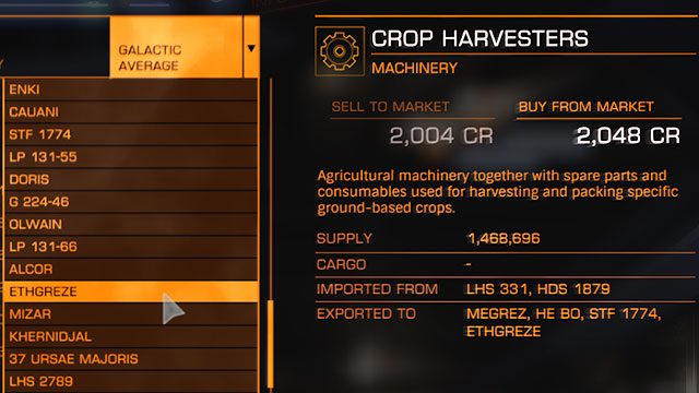 Now, you will have to find the station which needs the goods that you have just obtained - Professions - Earning your first money - Elite: Dangerous - Game Guide and Walkthrough