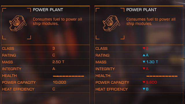 Before buying the sub-system you can easily compare it to the one you already own - Sub- systems - Ships and subsystems - Elite: Dangerous - Game Guide and Walkthrough
