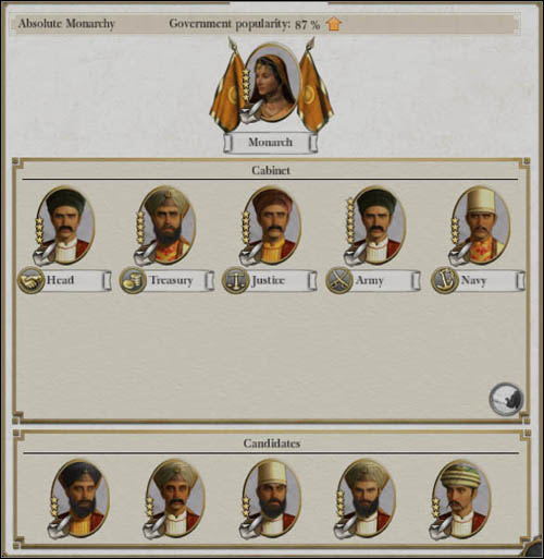 In monarchies you dont have elections. - Game Mechanics - Country and the Government - Countries attributes - Country and the Government - Empire: Total War - Game Guide and Walkthrough