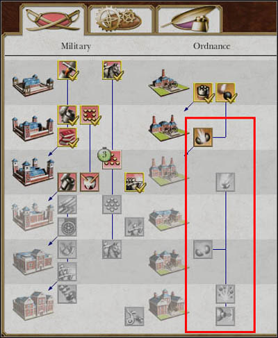 Sometimes, artillery is left without any protection - all infantry and cavalry is focused on the fight, and cannons are left alone - Game Mechanics - Land Battles - Artillery - Land Battles - Empire: Total War - Game Guide and Walkthrough