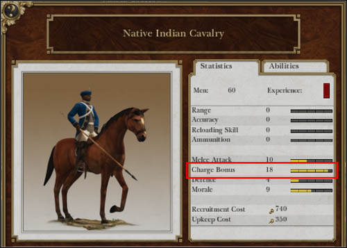 Indian cavalry have charge bonus on a quite high level - Game Mechanics - Land Battles - Cavalry - part 1 - Land Battles - Empire: Total War - Game Guide and Walkthrough
