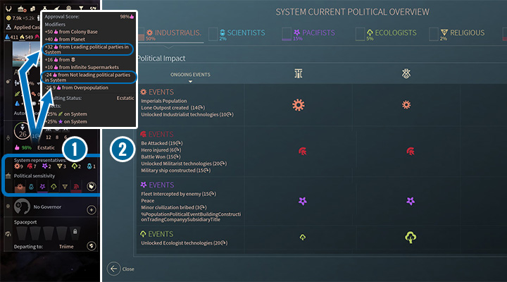 The citizens are happy if their parties rule. The actions and events that influence the support of a given race in the system can be checked in the System Political Overview window. - Population and ideologies in Endless Space 2 - Gameplay basics - Endless Space 2 Game Guide
