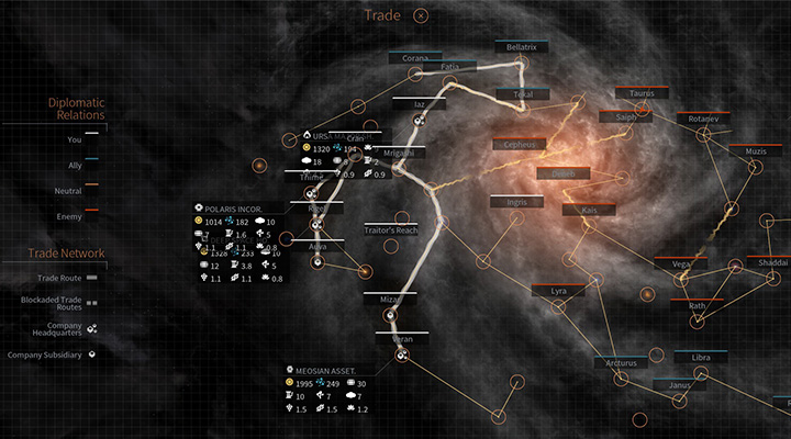 The Trade map allows for a better planning for your Trading Company. - Trading Companies and Marketplace in Endless Space 2 - Gameplay basics - Endless Space 2 Game Guide