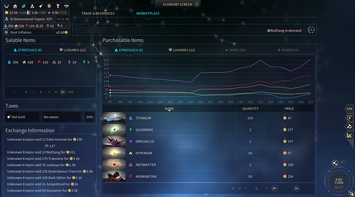 All players have influence on prices and amount of resources. - Trading Companies and Marketplace in Endless Space 2 - Gameplay basics - Endless Space 2 Game Guide
