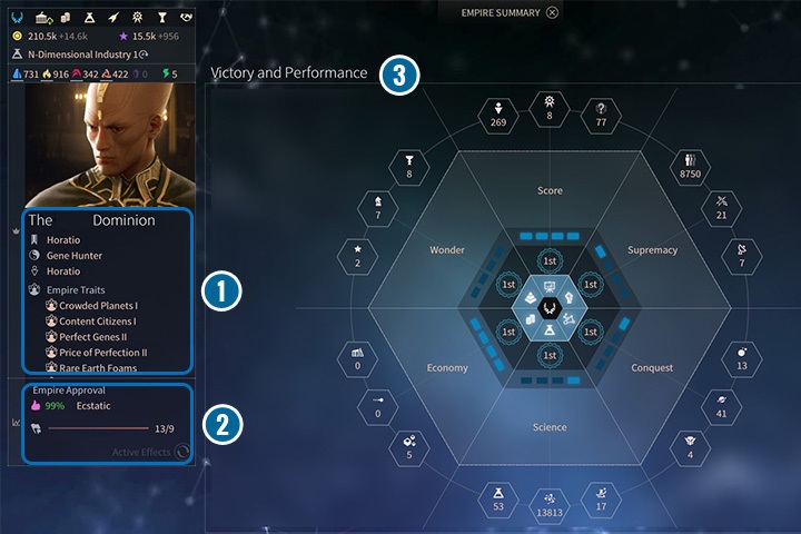 On this screen you will find basic information about your empire. - Empire and Senat Screens - Interface - Endless Space 2 Game Guide
