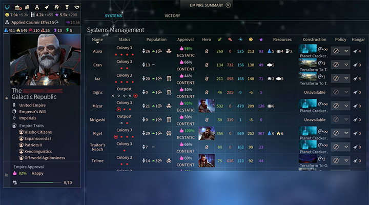 Systems - Empire and Senat Screens - Interface - Endless Space 2 Game Guide