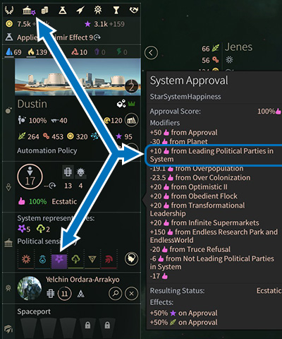 The ruling party also has an impact on the approval of the population. - FIDSI and Approval in Endless Space 2 - Gameplay basics - Endless Space 2 Game Guide