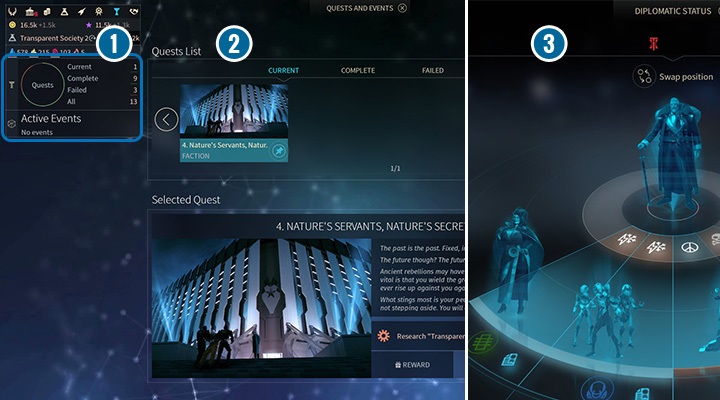 This screen is a collection of information about your current, completed, and failed quests (1) - Military and Hero Management, Quest and Events and Diplomacy Status - Interface - Endless Space 2 Game Guide