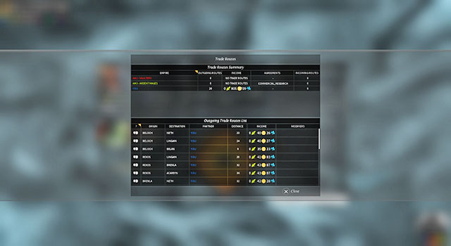Trading routes window. - Commerce | Empire management - Empire management - Endless Legend Game Guide