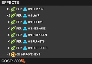 WASTELESS SUPPLY CHAIN - Food - Technologies - Endless Space - Game Guide and Walkthrough